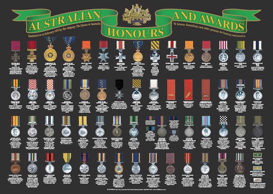 Australia Award Chart